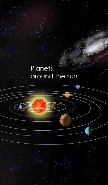 Planets around the sunの着せ替えメイン画像