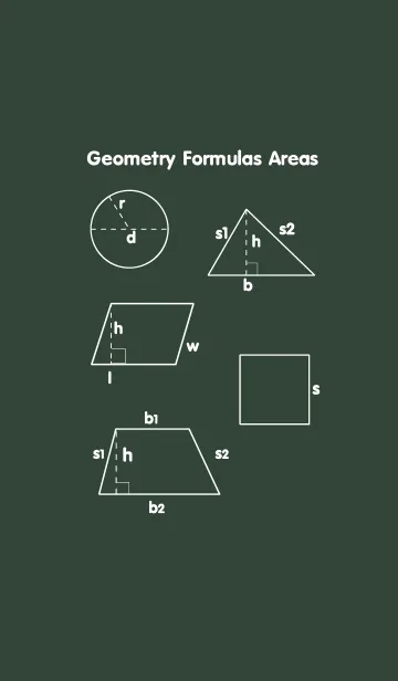 [LINE着せ替え] Geometry Formulas Areasの画像1